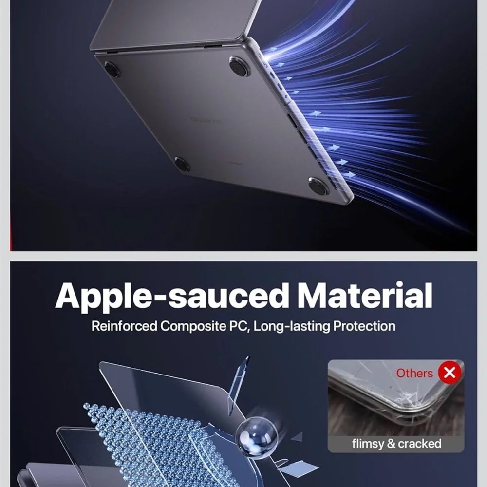 🏷️Protective Hard Shell Case for 14’ MacBook - Gray